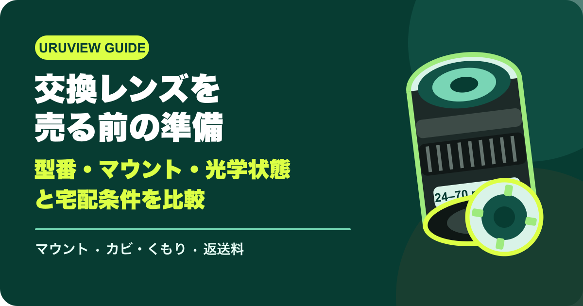交換レンズを売る前の準備｜型番・マウント・光学状態と宅配条件を比較