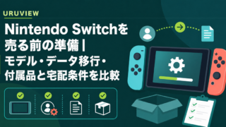 Nintendo Switchを売る前の準備を示すイラスト