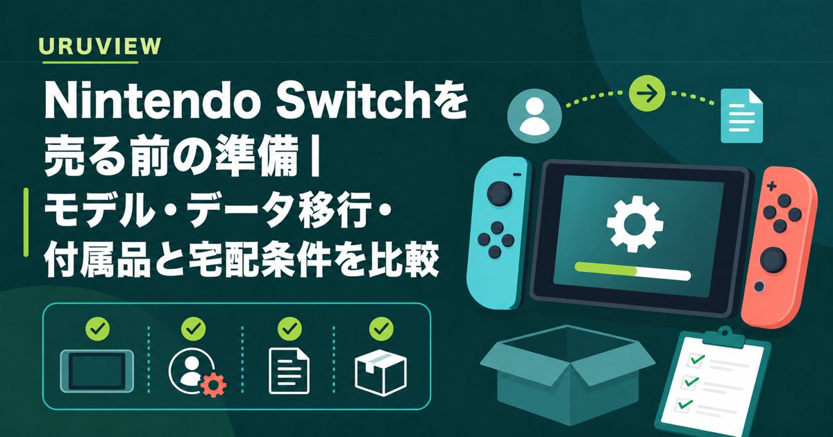 Nintendo Switchを売る前の準備を示すイラスト