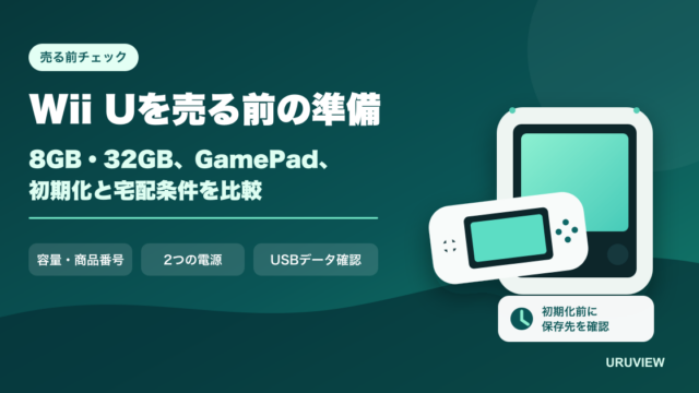 Wii Uを売る前の8GB・32GB、GamePad、初期化確認を表すイラスト