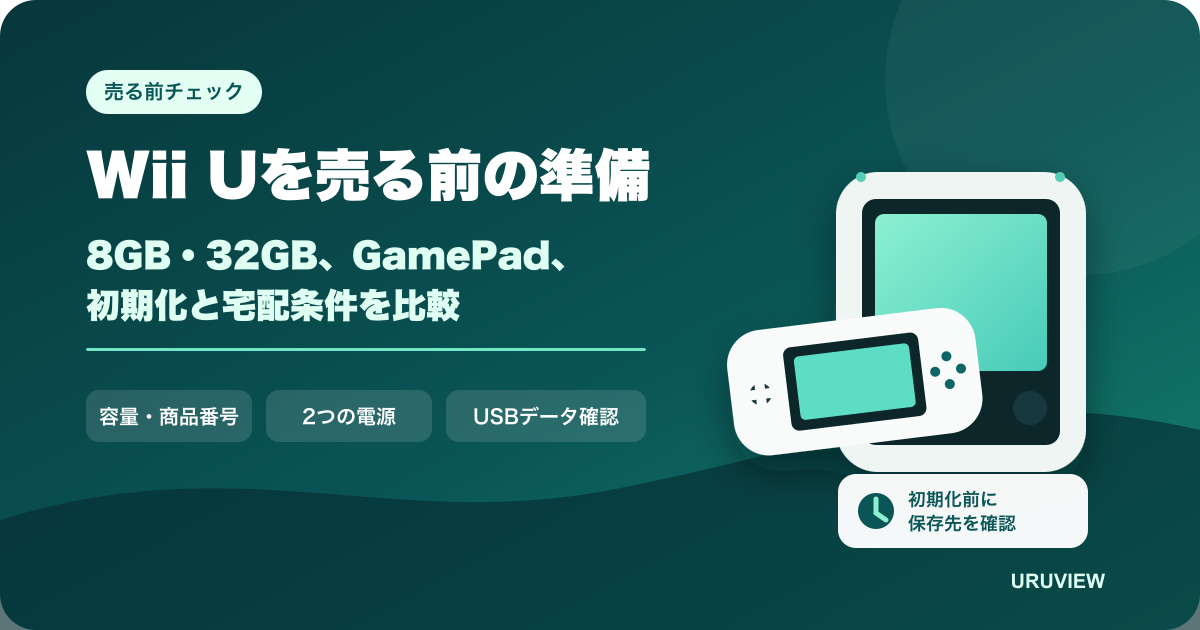 Wii Uを売る前の8GB・32GB、GamePad、初期化確認を表すイラスト